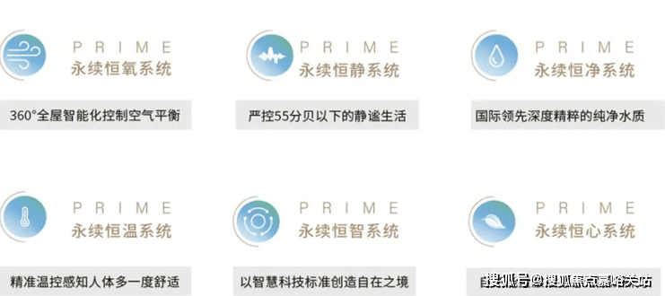 - 环境 户型价格地址楼盘详情配套电话交房时间配套电话交房时间瓦利棋牌2026年品尊国际(售楼处) 首页 -品尊国际销售中心(图5)