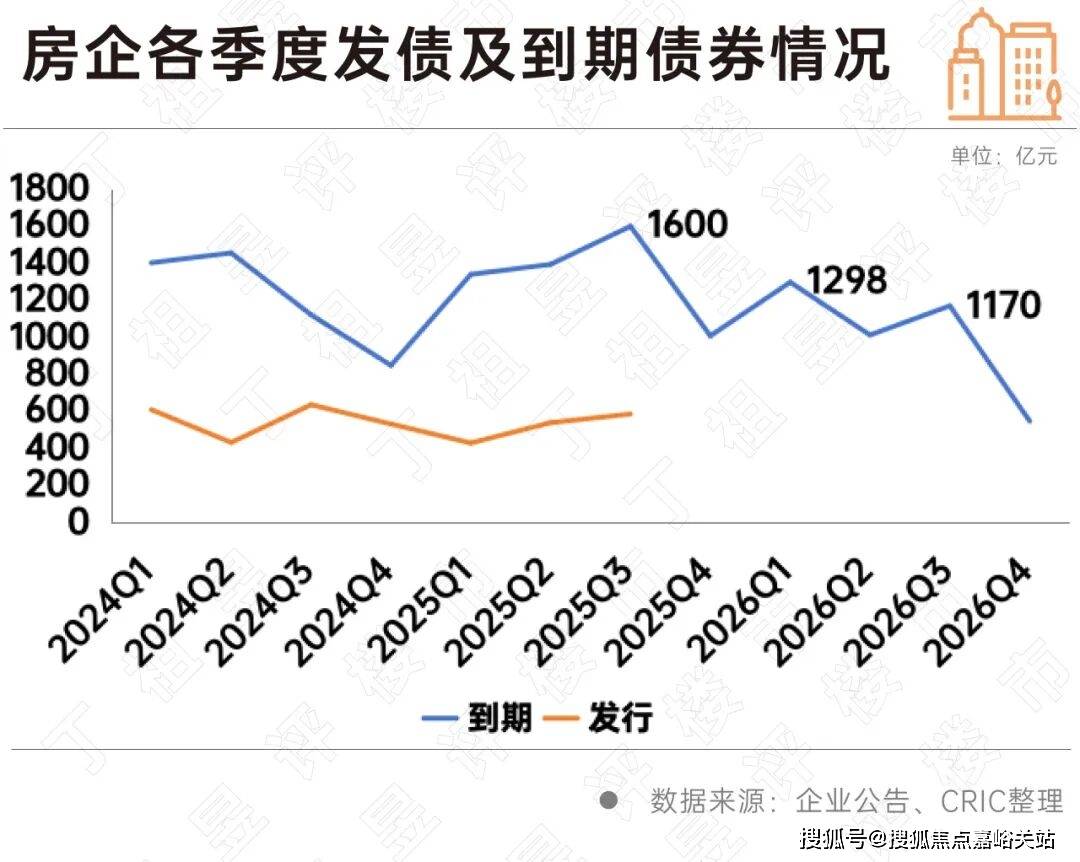 - 环境 户型价格地址楼盘详情配套电话交房时间配套电话交房时间瓦利棋牌2026年品尊国际(售楼处) 首页 -品尊国际销售中心(图9)