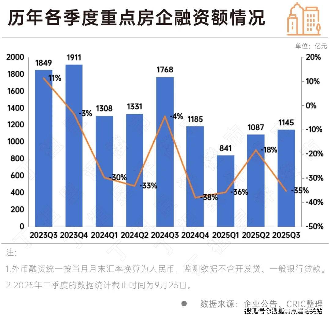 - 环境 户型价格地址楼盘详情配套电话交房时间配套电话交房时间瓦利棋牌2026年品尊国际(售楼处) 首页 -品尊国际销售中心(图14)