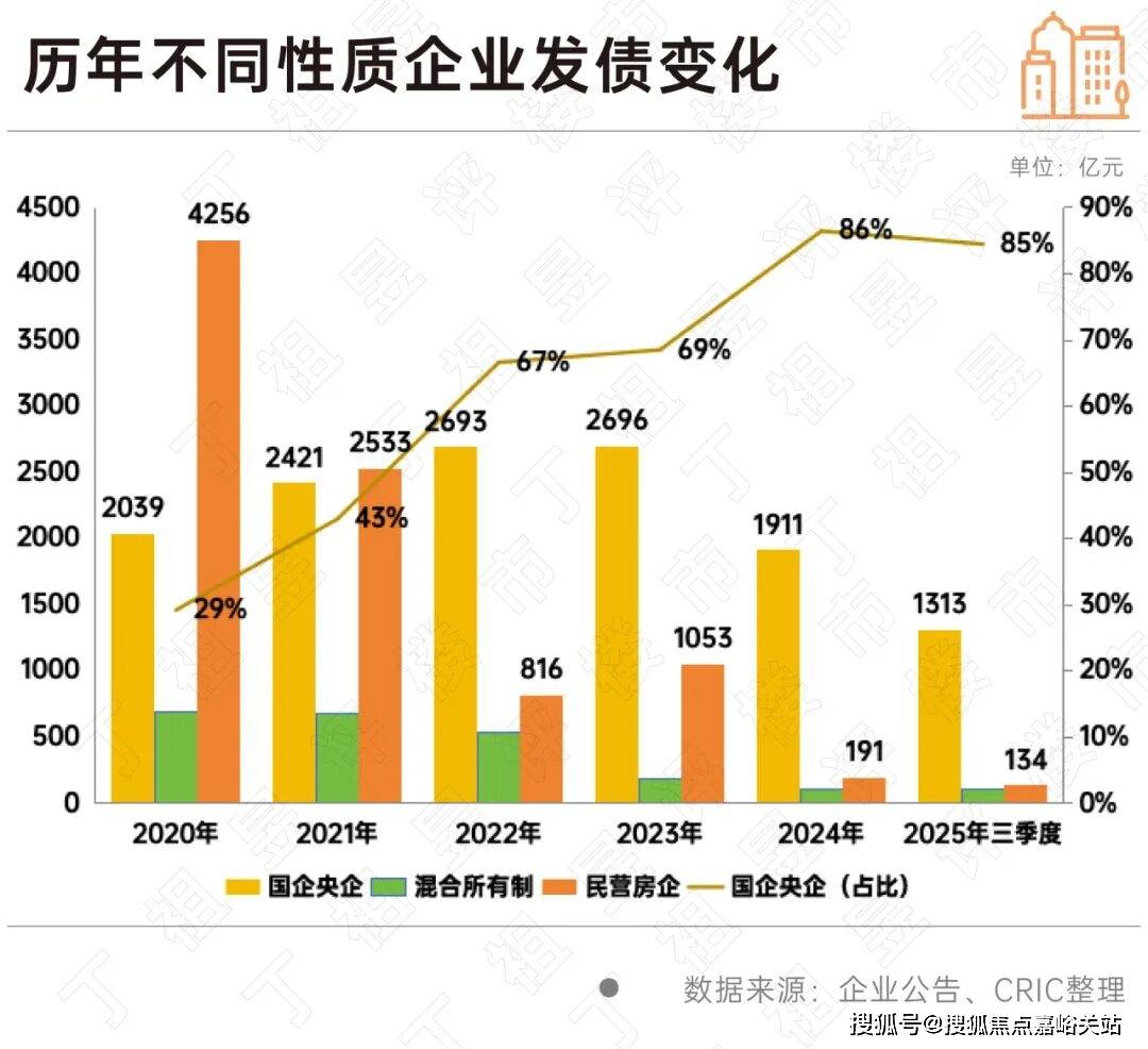 - 环境 户型价格地址楼盘详情配套电话交房时间配套电话交房时间瓦利棋牌2026年品尊国际(售楼处) 首页 -品尊国际销售中心(图17)