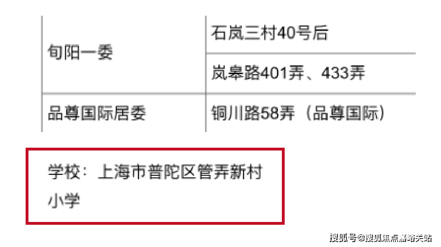 - 环境 户型价格地址楼盘详情配套电话交房时间配套电话交房时间瓦利棋牌2026年品尊国际(售楼处) 首页 -品尊国际销售中心(图23)
